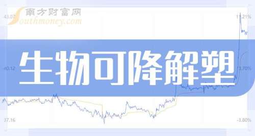 Máquina formadora de alimentación de doble cilindro y doble estación (equipo para fabricar pulpa)