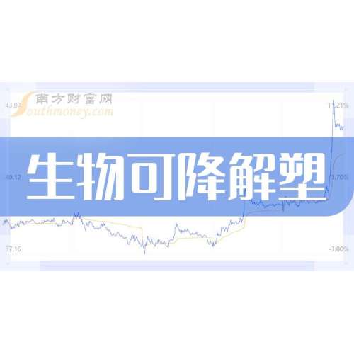 Máquina formadora de alimentação de estação dupla de cilindro duplo (equipamento para fabricação de celulose)