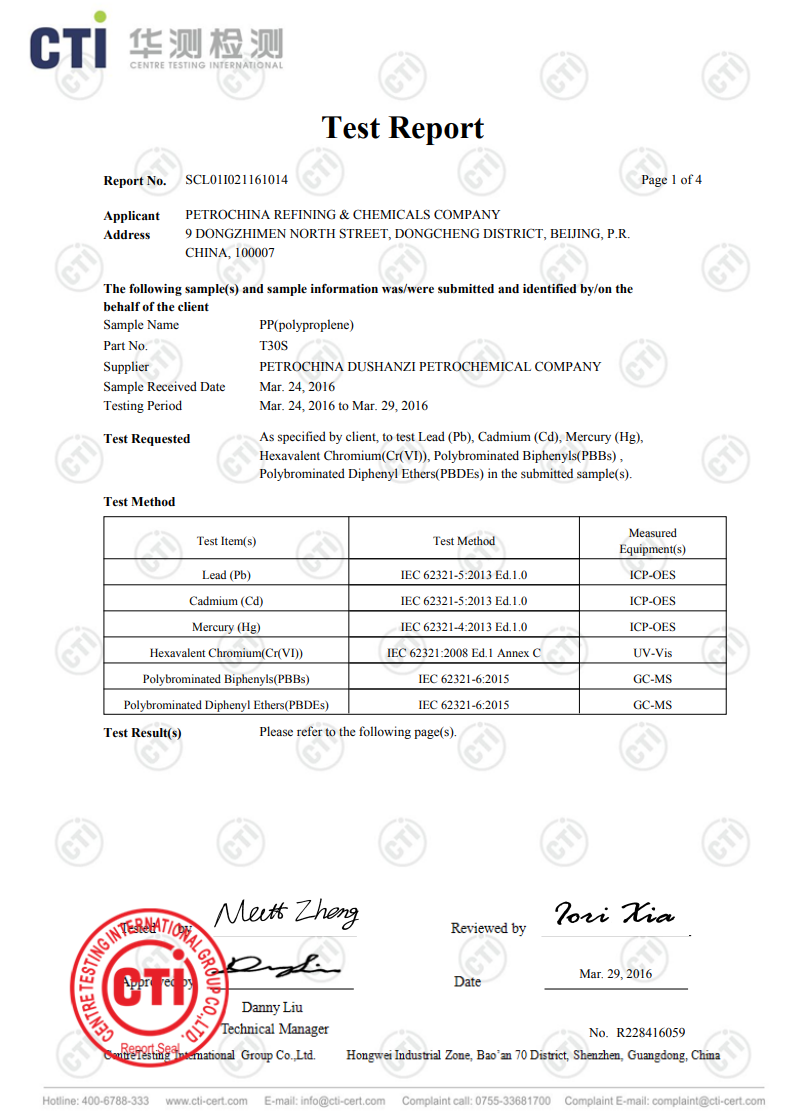 CTI TEST