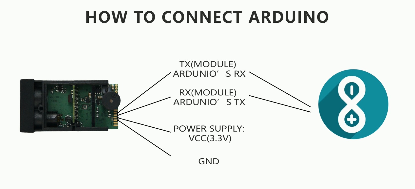 මීටර් 50 ක දුර මැනීමේ සංවේදක සමඟ Arduino සම්බන්ධකව සම්බන්ධ කරන්න
