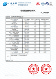 Inspection and test report