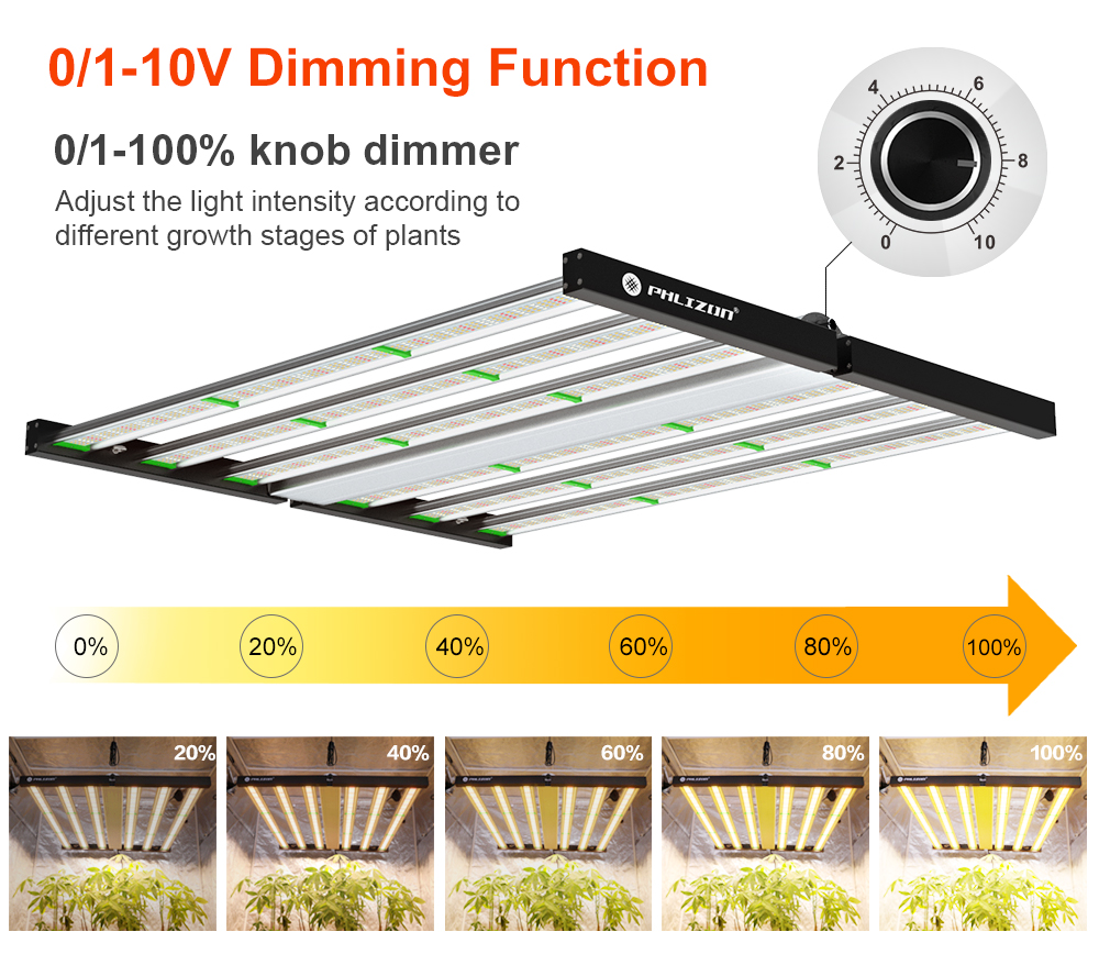 720w led grow light Rentable Mejor precio 720W LED plegable Grow Light LED Bar Grow Light luces de tira led para plantas de interior grow tent grow room.jpg