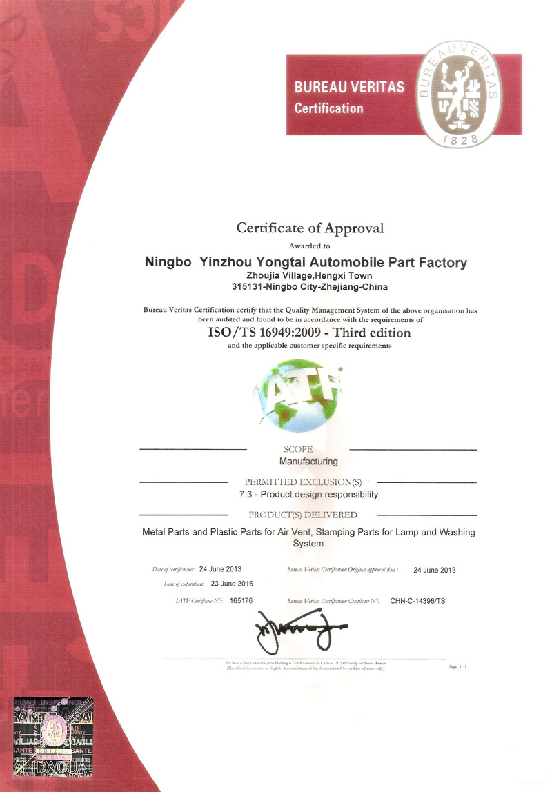 Certificate of Approva
