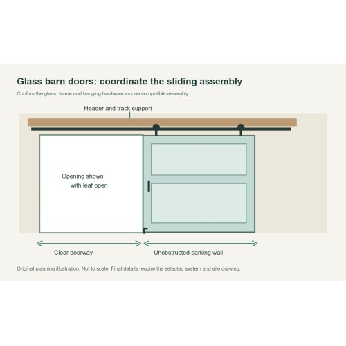 Sliding Track Doors: Identify the Track Before Repairs