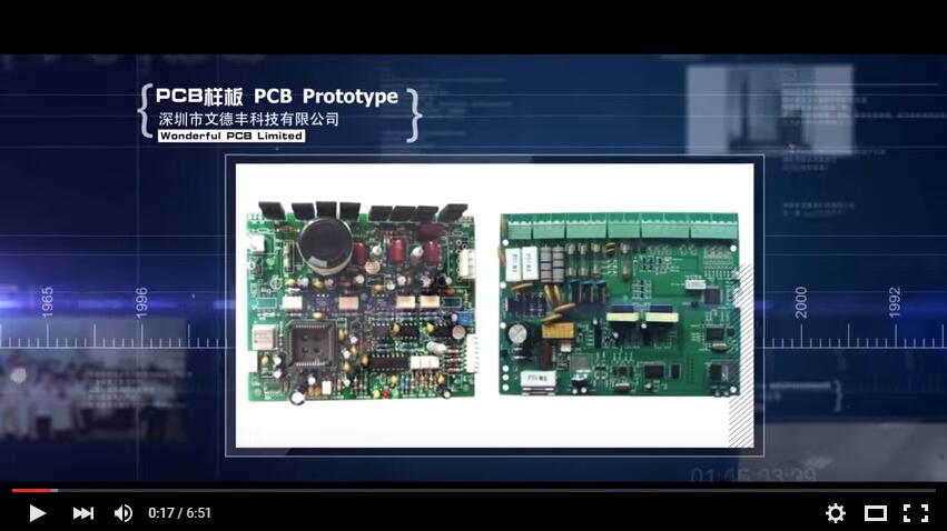 ShenZhen Wonderful Technology Co., Ltd
