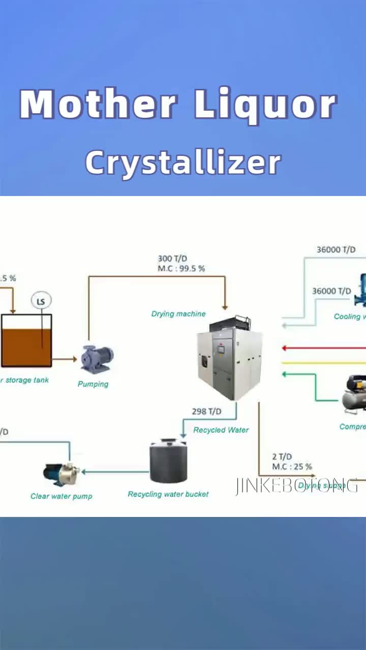 Waste liquid evaporator3