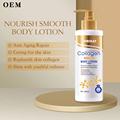 MIDUO OEM 300ML Organic Retinol Vitamin C Body Lotion for Women1