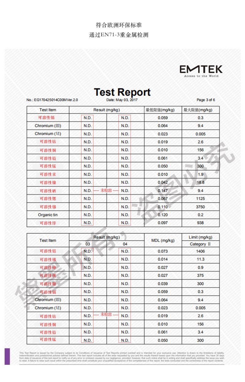 Through EN71-3 heavy metal detection