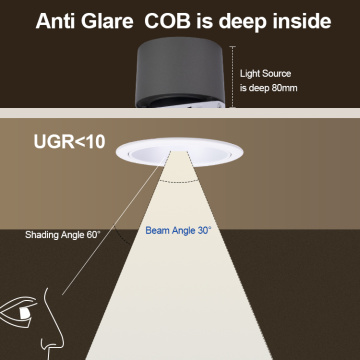 List of Top 10 LED COB Recessed Spotlight Brands Popular in European and American Countries