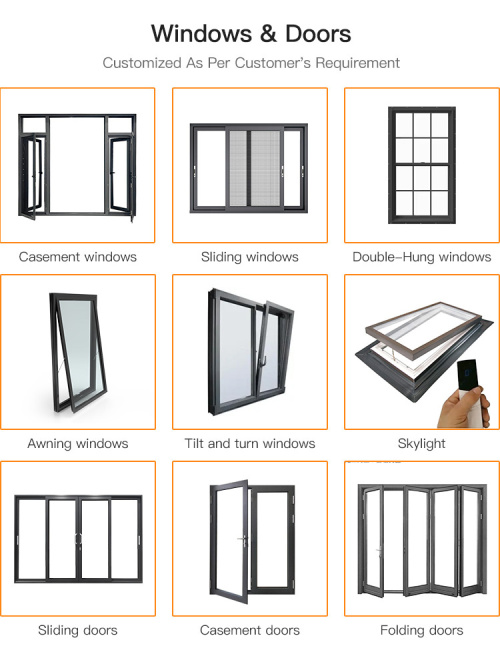 How to choose the commonly used door and window series?