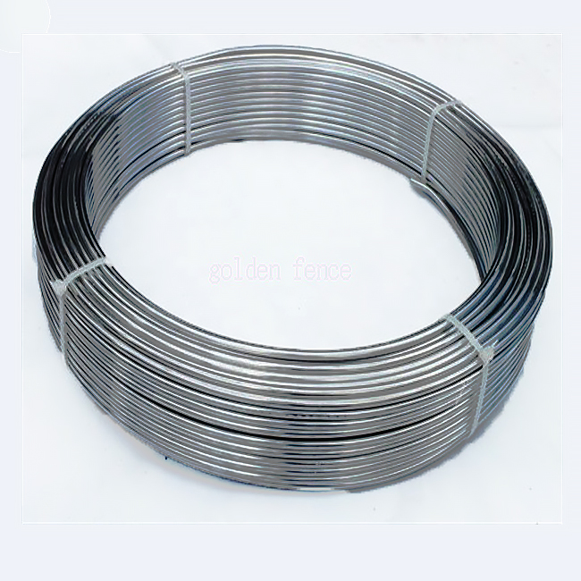 Stable Resistance Welding Wire