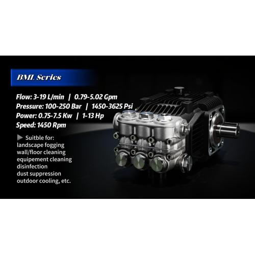 BML Series TriplexPlunger Pump