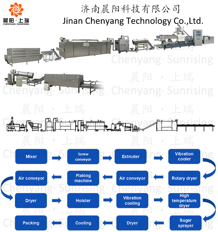 Corn flakes breakfast cereal manufacturing plant machine Wholesale