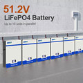 EasunPower 5Kwh 10Kwh Lithium Battery Pack 51.2V 100Ah 200Ah LifePO4 Battery Storage With BMS For Off grid Hybrid Solar System1