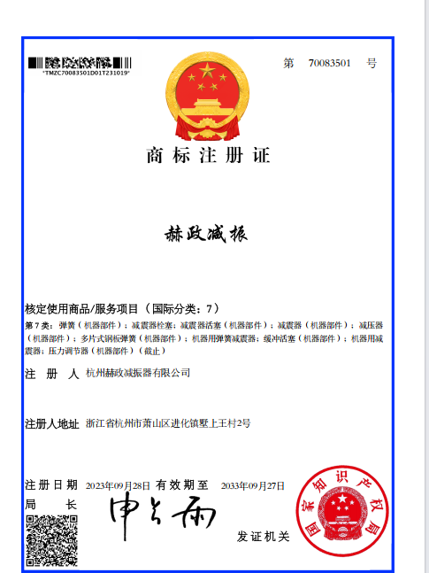 Trademark Registration Certificate