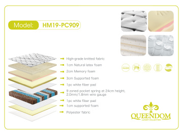 mattress instruction