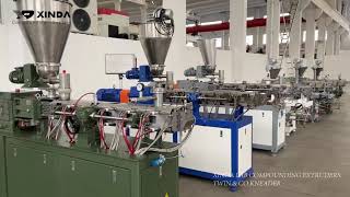 Xinda Lab Compounding Extruders : Twin & Co-kneader