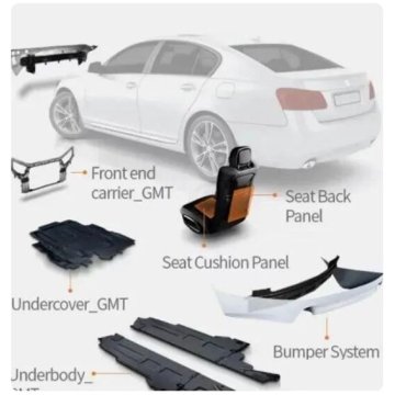 Application of fiberglass mat reinforced thermoplastic composites in automobiles