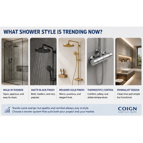 What Shower Style Is Trending Now?