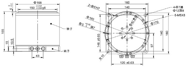 Direct drive servo motor