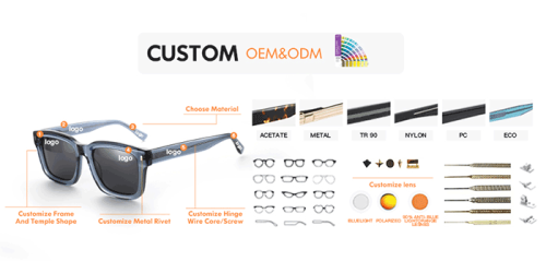 How to Customize Eyeglasses: A Complete Branding Guide