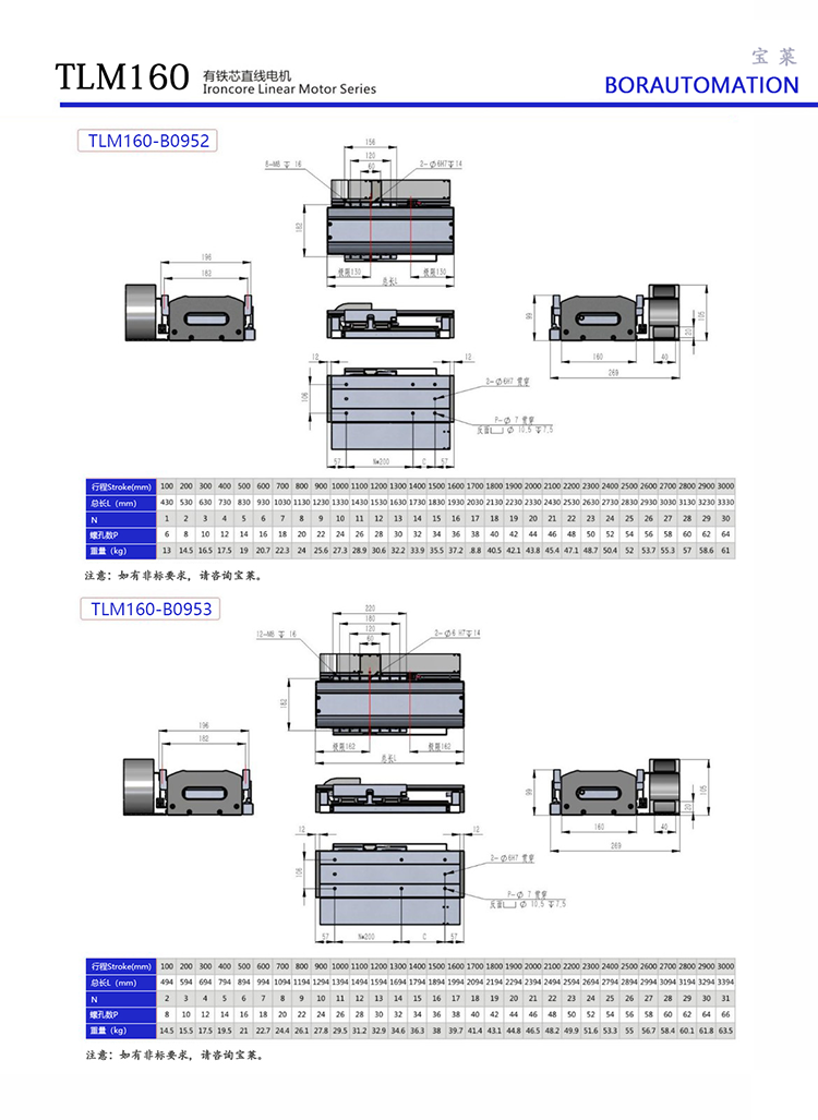 Linear motor