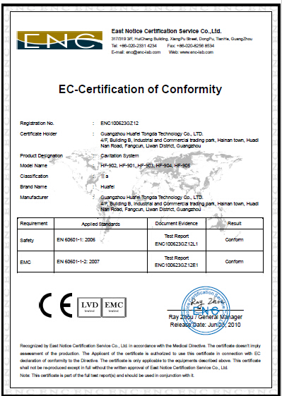 Cavitation CE Certificate