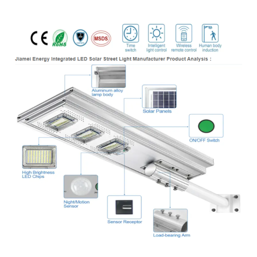 Tích hợp cài đặt đèn đường năng lượng mặt trời vượt qua các số lượng cột mốc