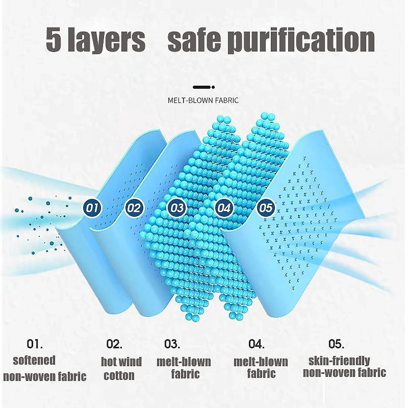 Masque respiratoire KN95 FFP2 Virus-Revention KN95 direct d'usine en stock