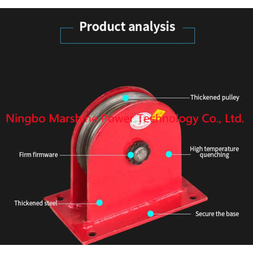 bloque de polea de polea
