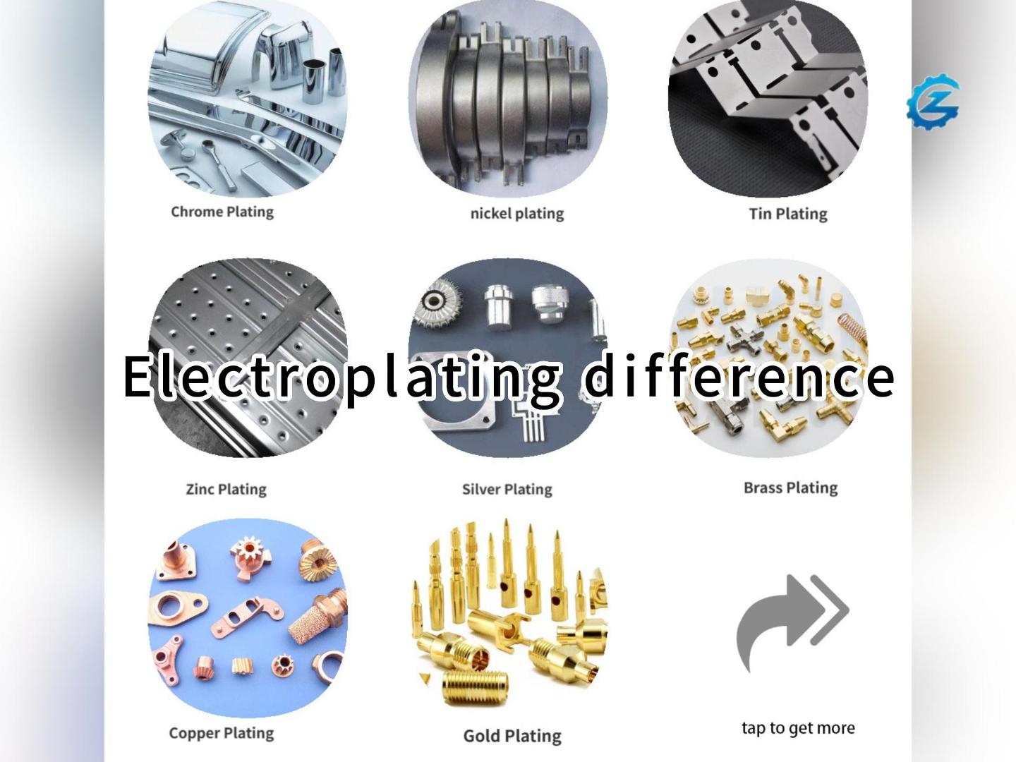 Elektroplierender Unterschied