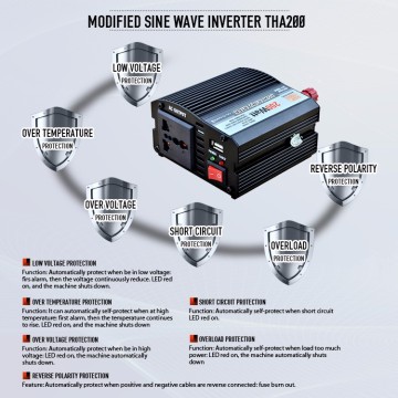 Top 10 Mini Car Power Inverters Manufacturers