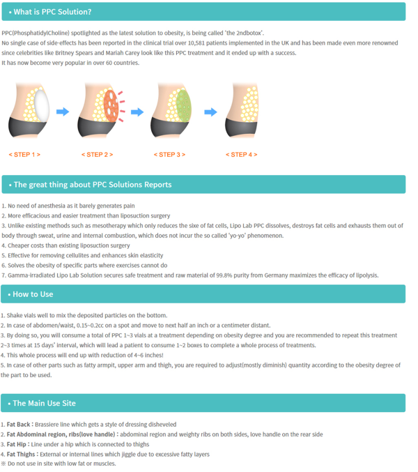 LIPO LAB PPC lipolytisk lösning Lipolysinjektion Lipo-Lab-leverantör