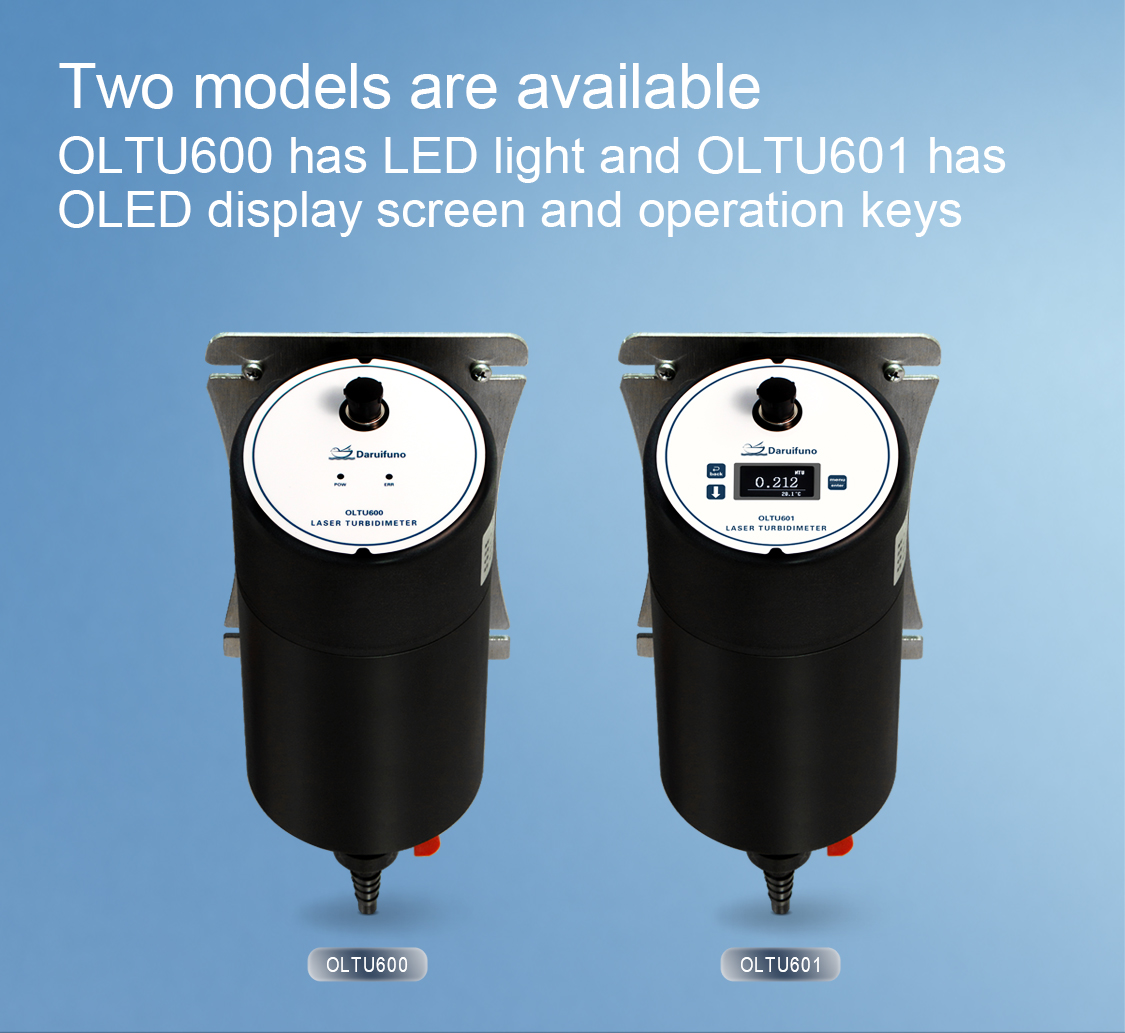 online turbidity sensor