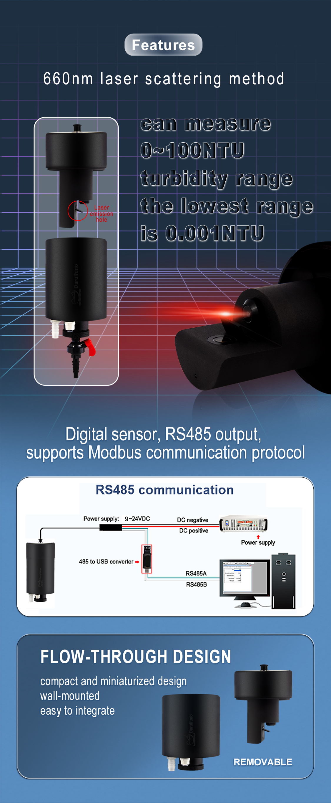 laser turbidity sensor