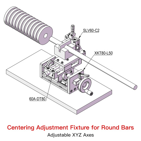 Dispozitiv de reglare centrare