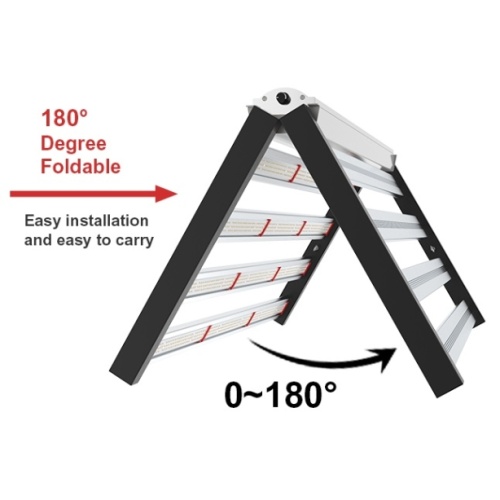 Working principle and technology of LED grow lights