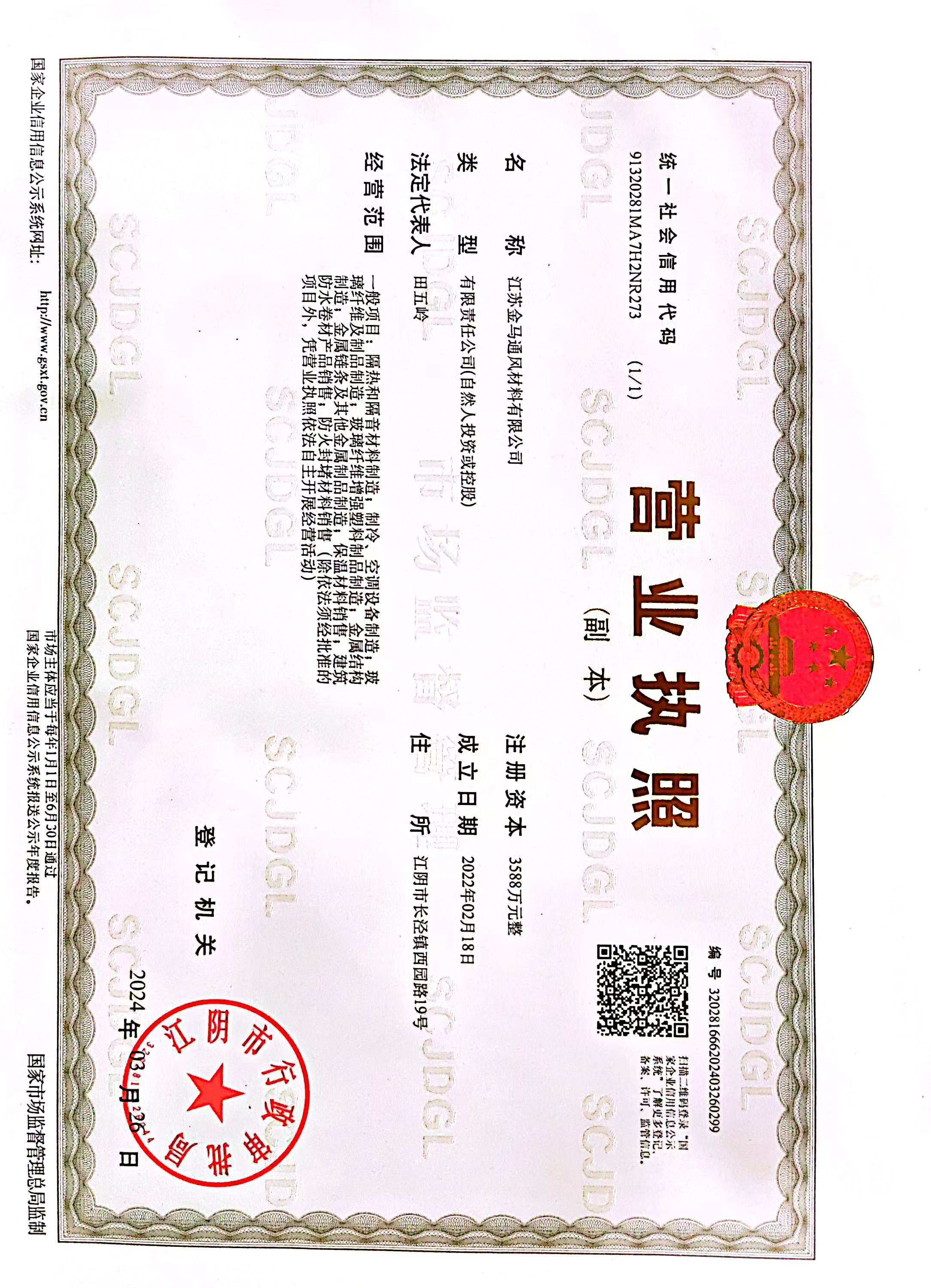 bussiness license