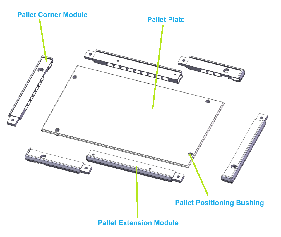 Conveyor Pallet Parts