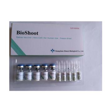 Top 10 Most Popular Chinese Rabies Immune Globulin Vaccine Brands