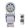 Long Distance Waterproof LED Marine Searchlight 110V - 150W to 500W1