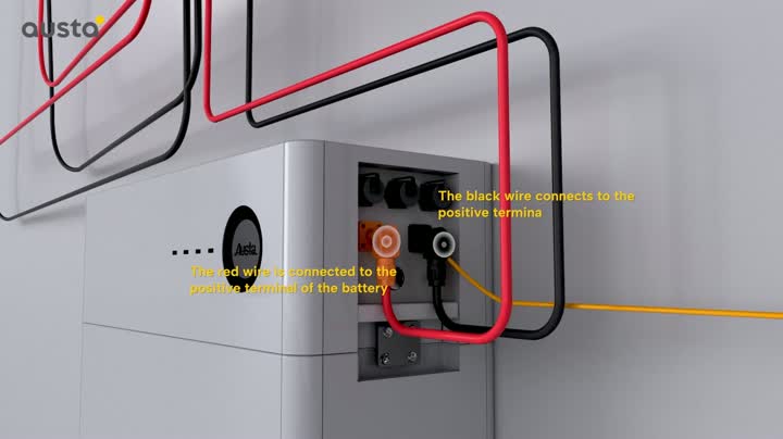 Ensamblaje de productos 7