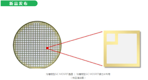 Mitsubishi Electric comenzará a proporcionar muestras de chips desnudos para el MOSFET de SiC de quinta generación