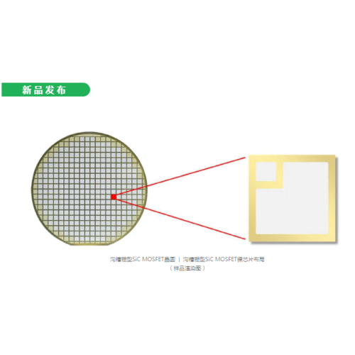 Mitsubishi Electric comenzará a proporcionar muestras de chips desnudos para el MOSFET de SiC de quinta generación