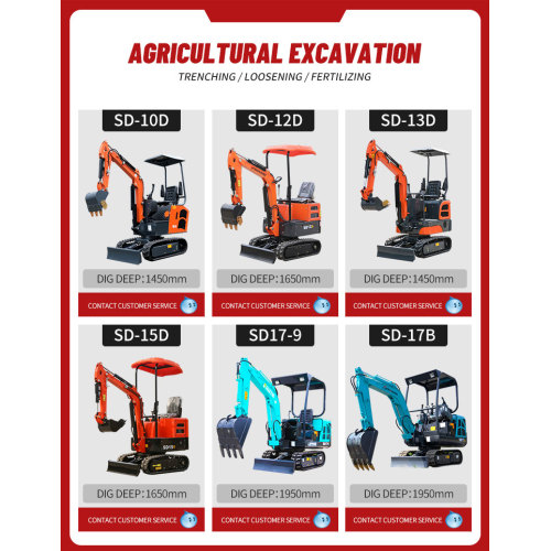 What should be observed in the daily life of ultra-small excavators?