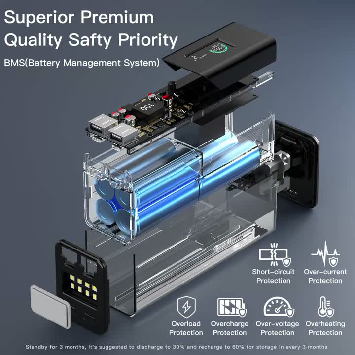 150W Minl Super Energy Storage Power Supply