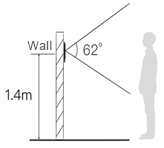 Face Recognition Time Attendance and Access Control