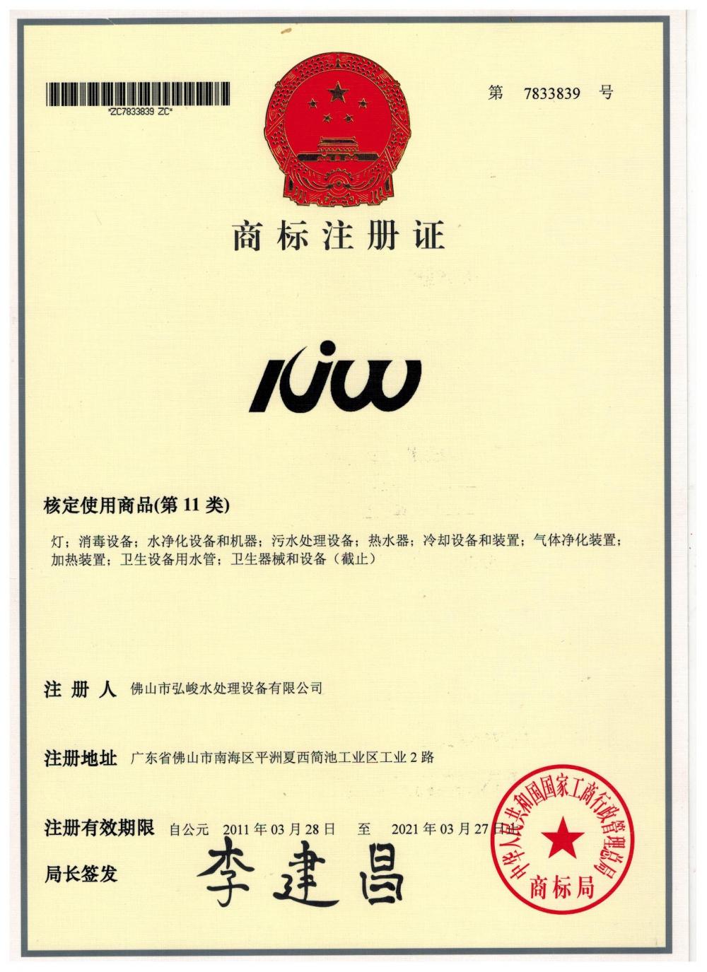 IJW Trademark Registration Certificate