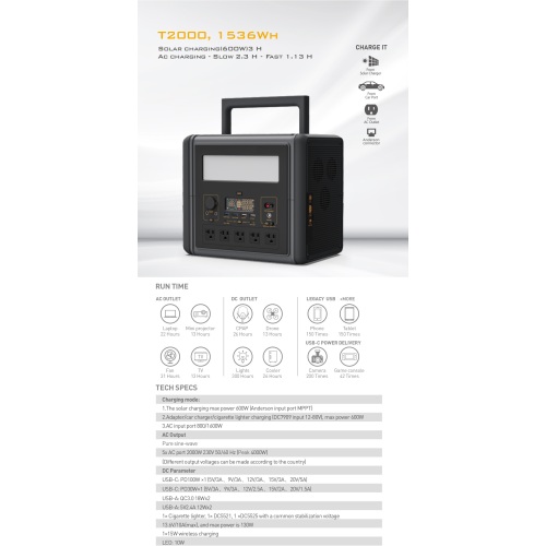 Aokaidun T2000 Portable Power Station Product Page