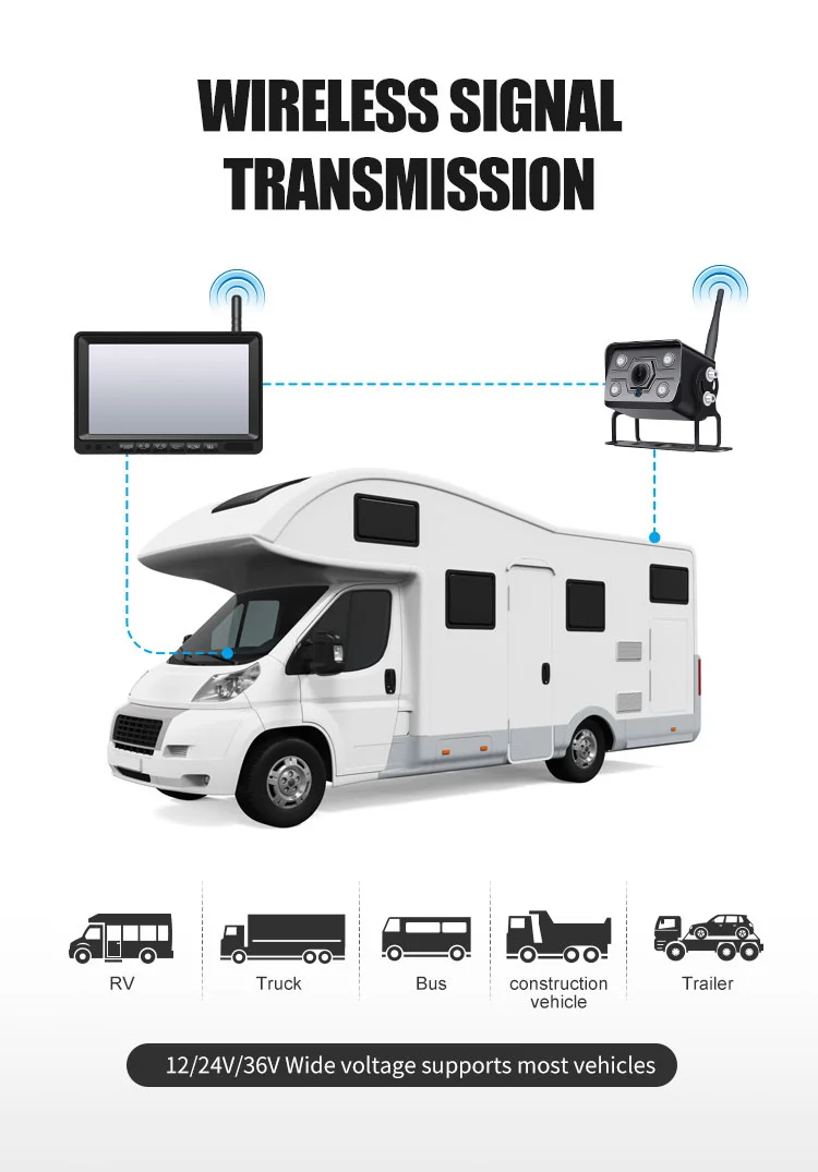 Muestra proporcionada kit de cámara inversa de coche con chip CMOS